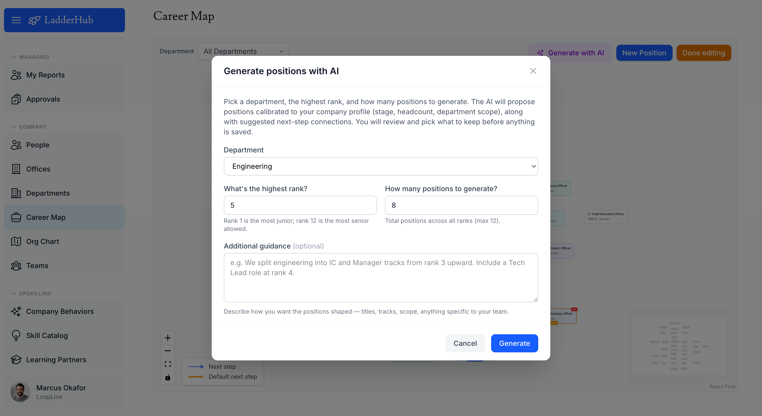 AI generating expected behaviours for a role